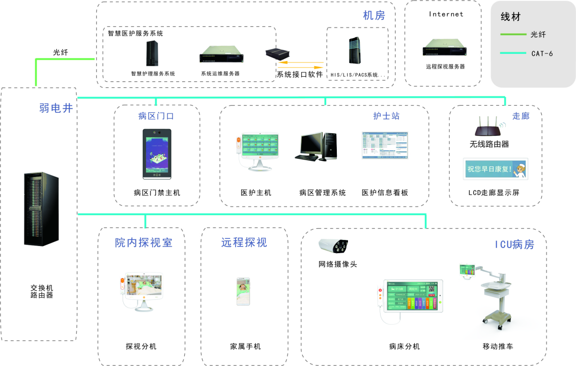 圖片關鍵詞